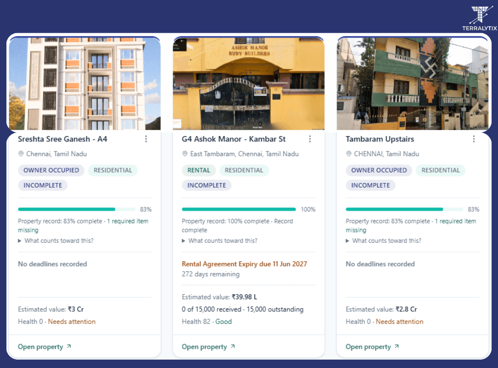 Terralytix Properties page showing multiple properties with occupancy, completeness, and health status at a glance